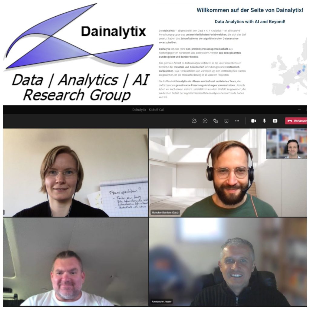 Dainalytix – Kickoff Call – Jetzt gehts los! | Dainalytix.com